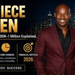 Berniece Julien Biography: Career, Net Worth, and Life After Tyson Beckford (2026 Update)