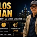 Carlos Alman Age: The Untold Story of Cardi B's Father in 2026