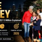 Mike Lilley Biography: Career, Net Worth, and Life With Melissa Stark in 2026