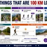 12 Common Things That Are 100 Km Long (With Everyday Examples)
