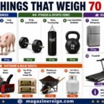 17 Common Things That Weigh 70 Kg