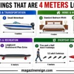 How Long Is 4 Meters 8 Common Things That Are 4 Meters Long