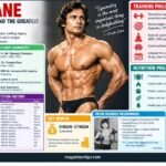 Frank Zane_ The Bodybuilding Icon Behind the Greatest Physique in History
